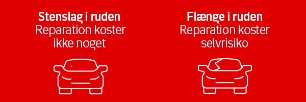 Hvornår skal du betale selvrisiko i tilfælde af skade på din forrude?